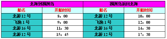 涠洲岛开船时间（正常航班）