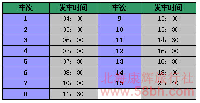 北海到南宁机场大巴时刻表