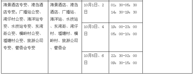 国庆节涠洲岛限电通知