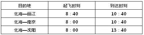 北海直飞云南丽江旅游航班