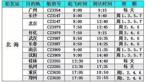 北海直飞云南丽江旅游航班