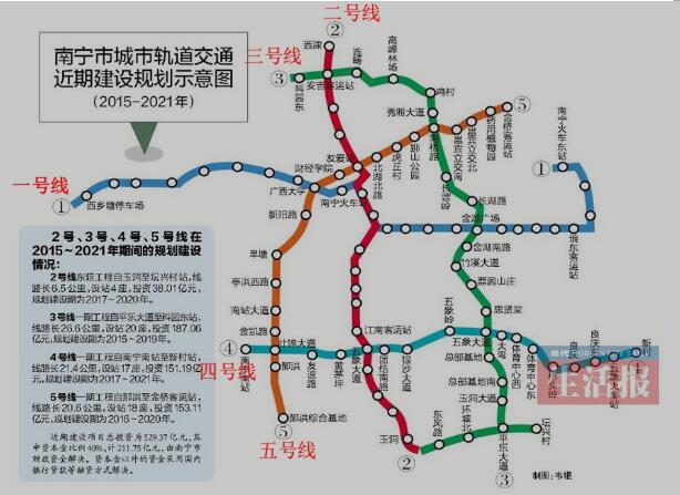 南宁地铁