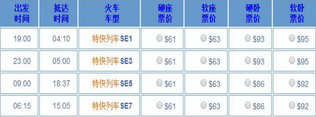 越南河内到西贡（胡志明市）火车时刻表和车票价格