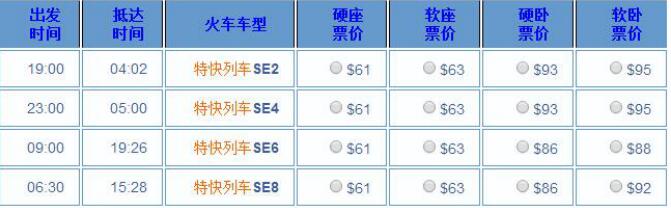 西贡（胡志明市）到河内火车时刻表和车票价格