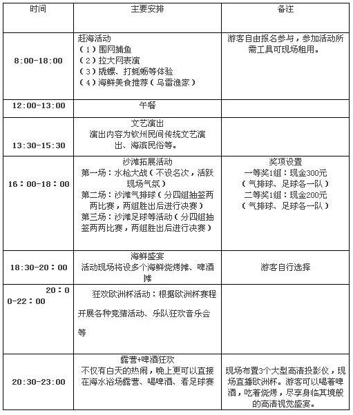 广西,三娘湾,赶海-广西北海旅行社