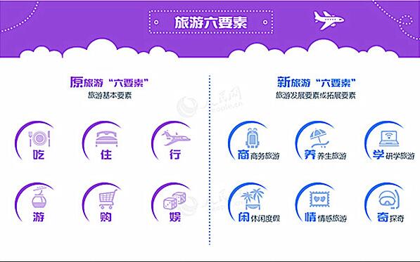 海口,获,“,互联网,旅游,”,大,优秀,城市,奖,