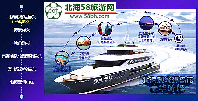 北海环岛游,广西北海旅行社,