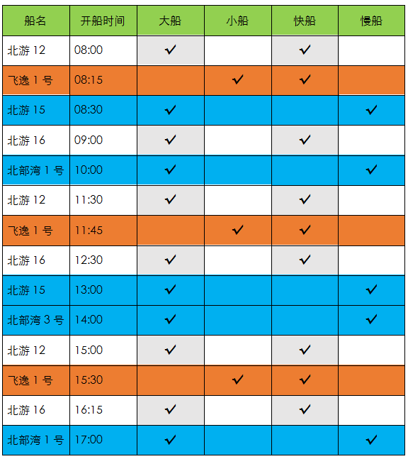 2月18日（大年初三）北海到涠洲岛航班时刻表,北海旅行社,