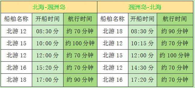 开船时刻表,涠洲岛,