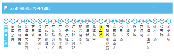 北海动车站到码头公交车,