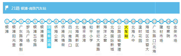 北海动车站到码头公交车,