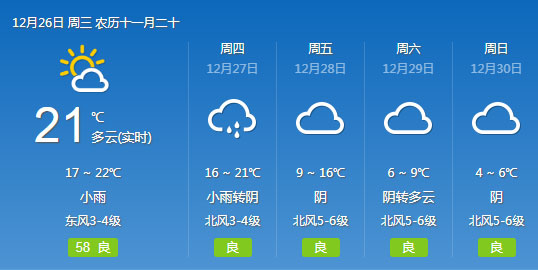 北海天气预报