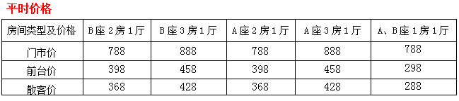 北海嘉莱公寓式家庭套房酒店,北海酒店预订,