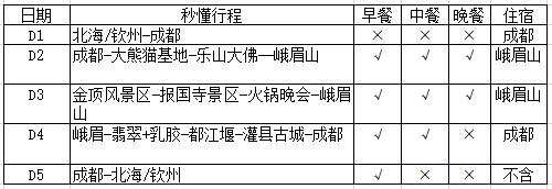 北海到四川旅游,广西北海旅行社,