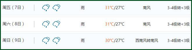 端午节北海旅游注意事项