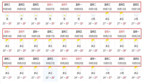 9月份越南下龙湾天气怎么样