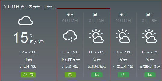 涠洲岛