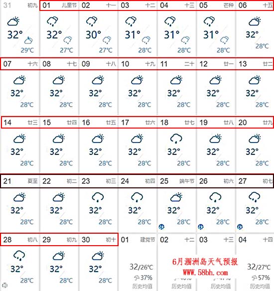 6月涠洲岛天气预报,广西北海旅行社,