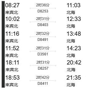 来宾,到,北海涠洲岛,旅游,