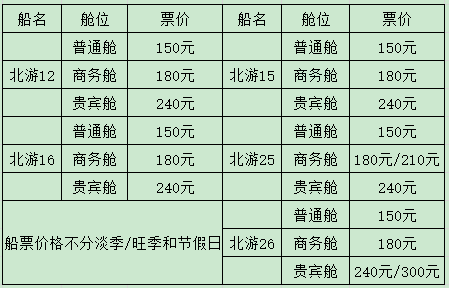  涠洲岛,船票,价格,