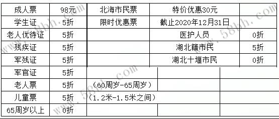 涠洲岛的景点门票是98元
