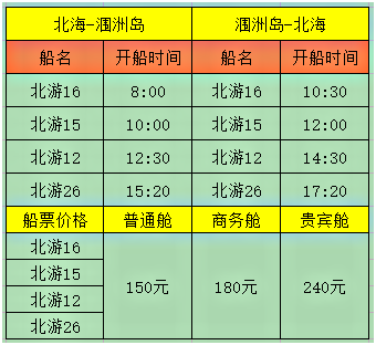 北海涠洲岛旅游,广西北海旅行社,