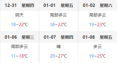 元旦涠洲岛旅游,广西北海旅行社,