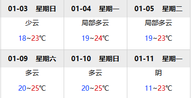 元旦涠洲岛旅游,广西北海旅行社,
