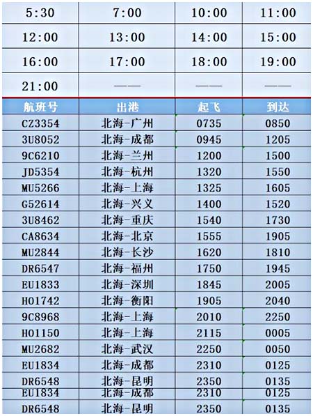 北?；〈蟀头⒊凳奔洌?021年更新）