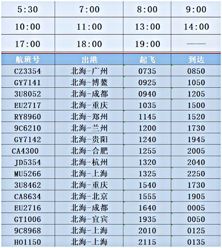 北?；〈蟀头⒊凳奔洌?021年更新）