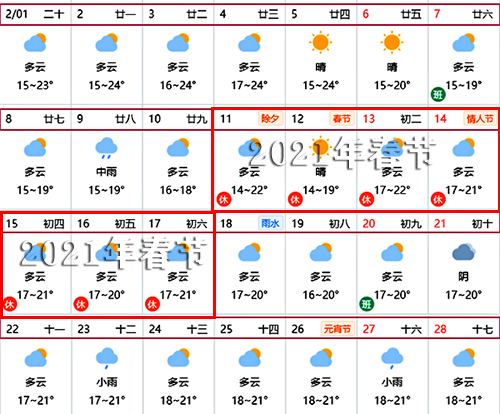 2月涠洲岛旅游,涠洲岛二日游,