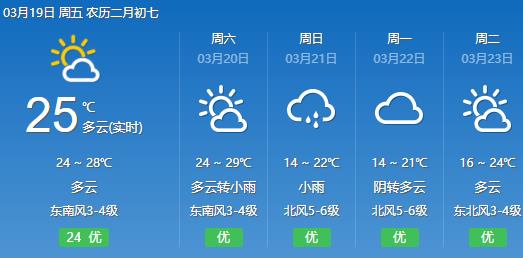 北海涠洲岛停航