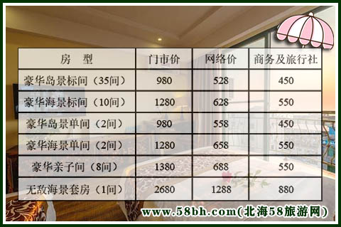 广西北海旅行社,北海旅游