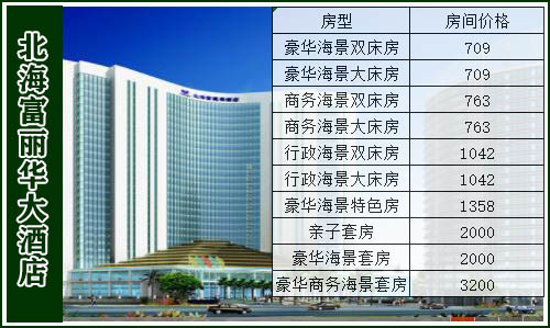 北海五星级酒店有哪些