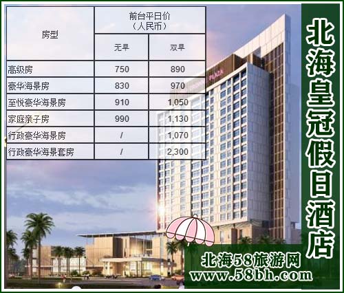 北海五星级酒店有哪些