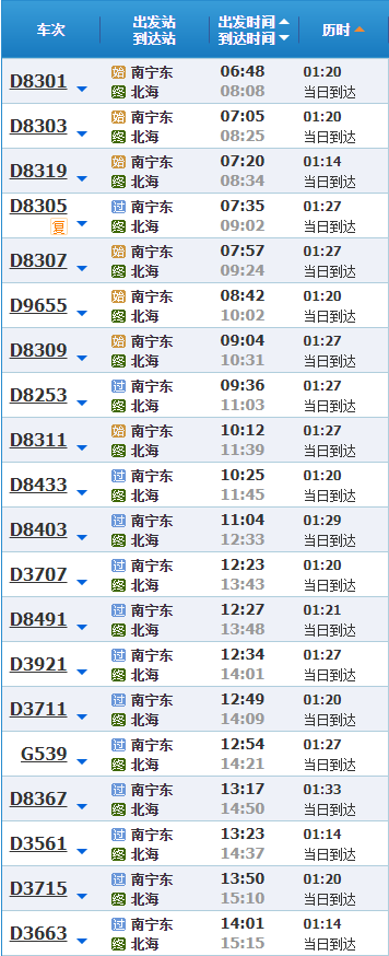 从南宁怎么去北海,广西北海旅游