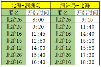 10月2日北海涠洲岛开船时刻表