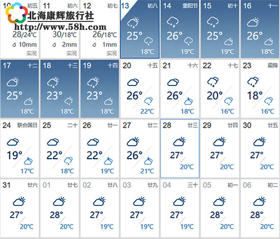 北海旅游,广西北海旅行社