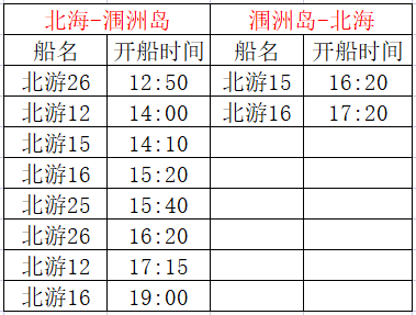 北海到涠洲岛开船时刻表，广西北海旅行社，涠洲岛旅游