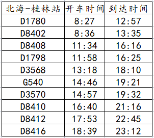 北海到桂林旅游，广西北海旅行社