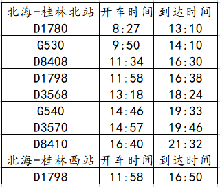 北海到桂林旅游，广西北海康辉旅行社