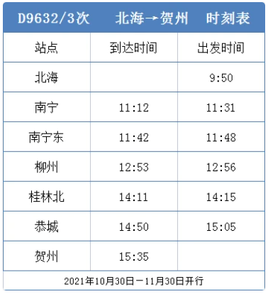 北海到贺州动车时刻表，广西北海旅行社