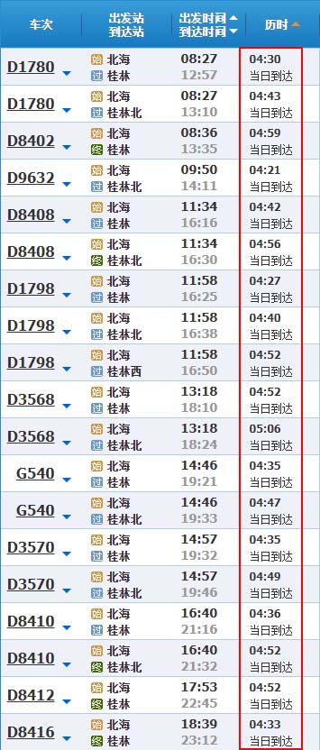 北海到桂林坐动车要几个小时,北海到桂林旅游