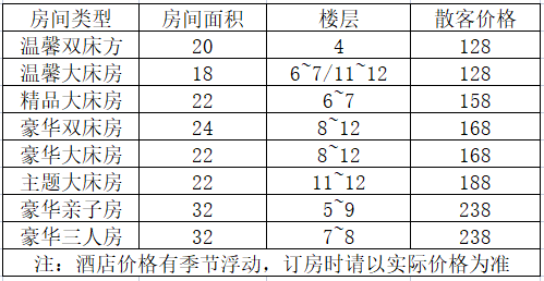 北海钦业大酒店，北海酒店预订