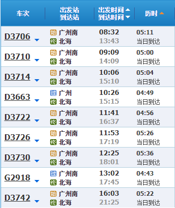 广州到北海五日游,广州到北海旅游