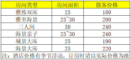 北海银滩明珠酒店,北海旅游酒店预订