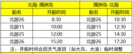 长沙到涠洲岛旅游怎么样,要多少钱