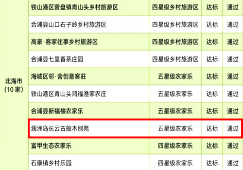 涠洲岛五星级农家乐,涠洲岛长云古船木别苑