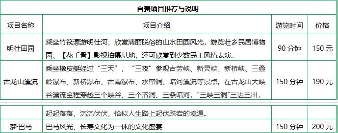 北海到德天瀑布+巴马三日游_纯玩团
