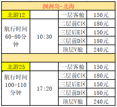 中秋节涠洲岛旅游